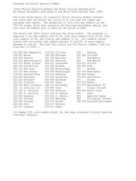 Decoding Social Security Number .